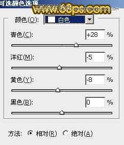 Photoshop调出油菜花人像秋季黄色调