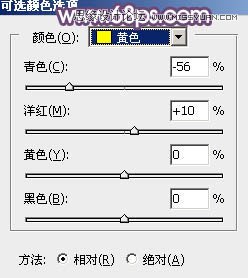 Photoshop调出河边人像梦幻橙黄色调
