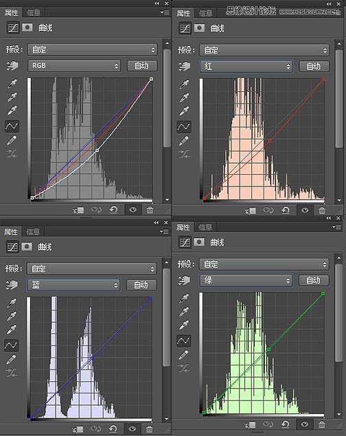 Photoshop调出外景人像唯美冷色效果