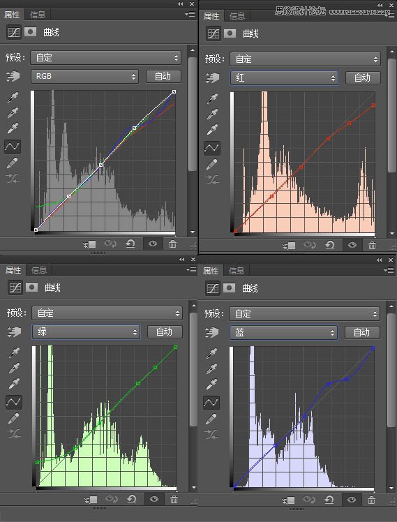 Photoshop调出外景人像唯美冷色效果