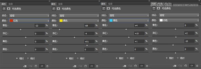 Photoshop调出外景人像唯美冷色效果