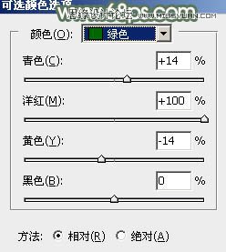 Photoshop调出果子照片唯美青绿色调