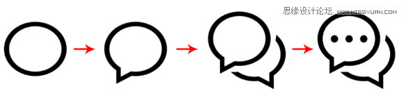 Photoshop详细解析基础形状使用技巧