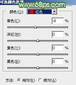Photoshop调出果子照片唯美的青绿色调