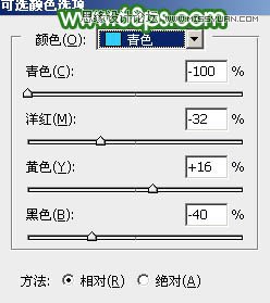 Photoshop调出果子照片唯美的青绿色调