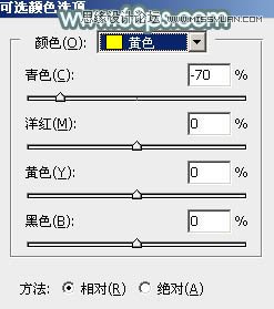 Photoshop调出外景人像唯美的暖色效果