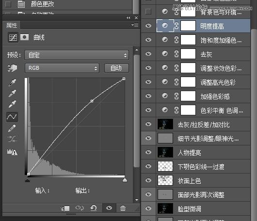 Photoshop调出时尚质感的商业大片效果