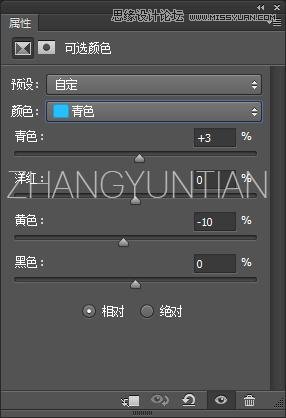 Photoshop调出时尚质感的商业大片效果