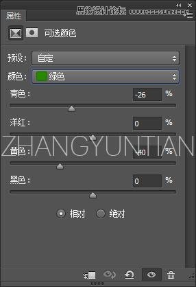Photoshop调出时尚质感的商业大片效果
