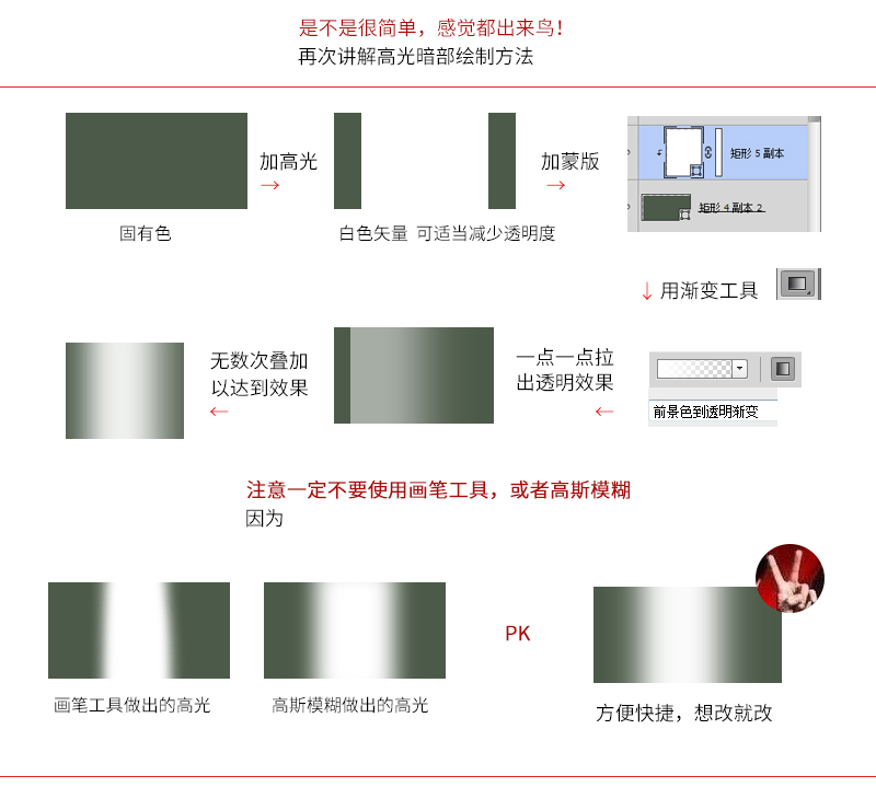 Photoshop详细解析化妆品产品后期修图过程