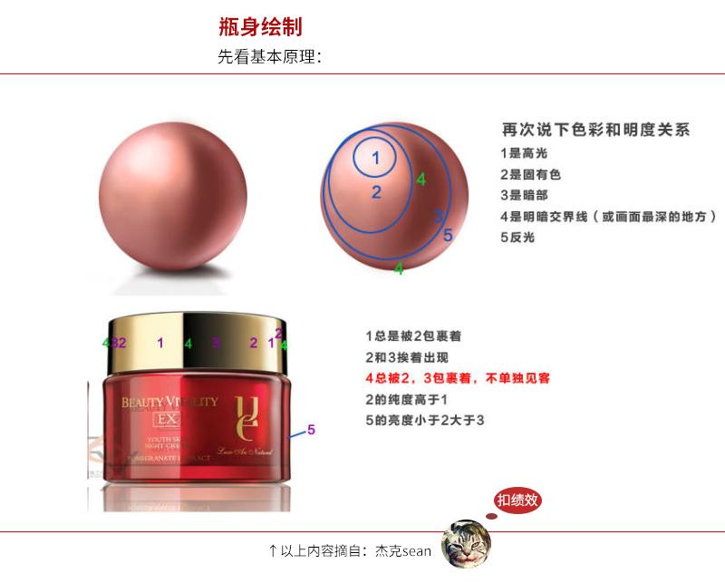 Photoshop详细解析化妆品产品后期修图过程