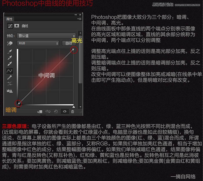Photoshop设计震撼的电影海报效果图