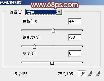 Photoshop调出外景女孩冷色逆光效果