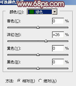 Photoshop调出外景女孩冷色逆光效果