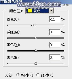 Photoshop调出果子照片唯美的蓝色效果