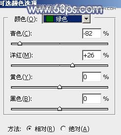 Photoshop调出果子照片唯美的蓝色效果