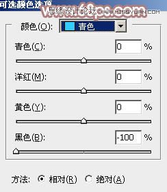 Photoshop调出铁轨美女梦幻柔色效果