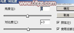 Photoshop调出铁轨美女梦幻柔色效果