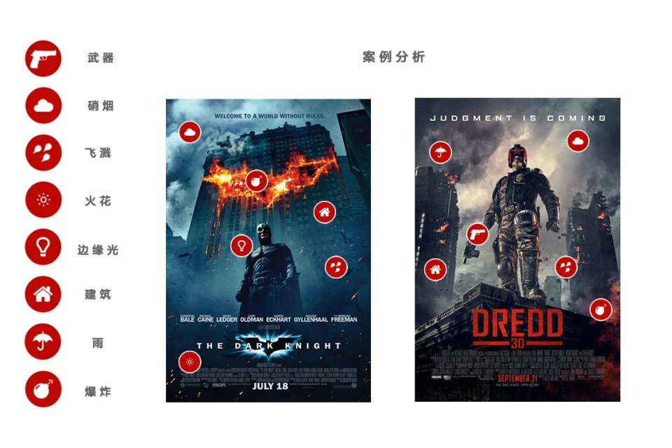 Photoshop合成超酷的黑寡妇电影海报教程