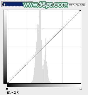 Photoshop调出外景女孩唯美的青色效果