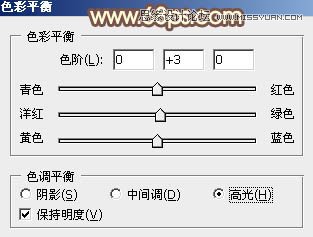 Photoshop给街边美女照片添加逆光效果