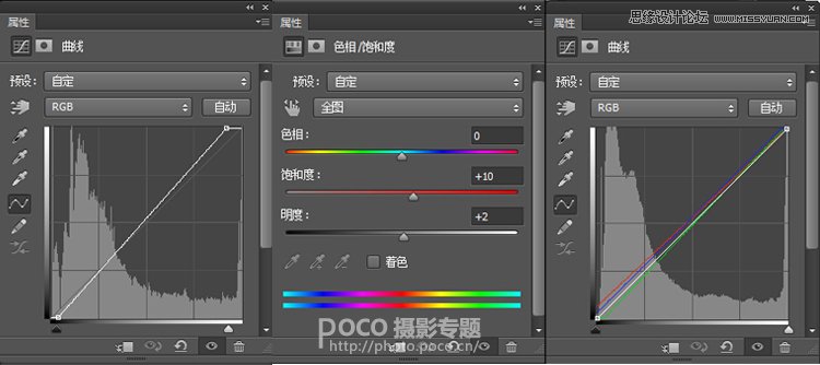 Photoshop调出梦幻风格的森林公主场景图