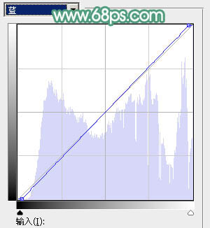 Photoshop调出可爱美女柔美暖色效果