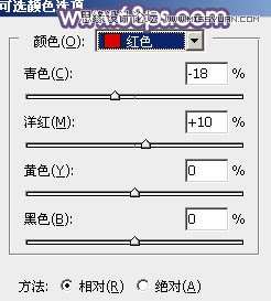 Photoshop调出可爱女孩柔美的日系暖色调