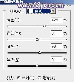 Photoshop调出可爱女孩柔美的日系暖色调