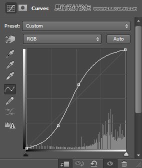 Photoshop使用滤镜和画笔制作人像插画效果
