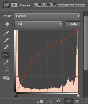 Photoshop使用滤镜和画笔制作人像插画效果