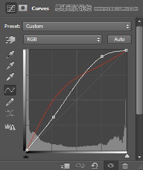 Photoshop使用滤镜和画笔制作人像插画效果