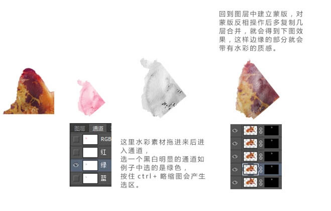 Photoshop制作时尚的水彩效果动物头像