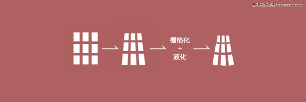 Photoshop绘制立体逼真的玻璃奶瓶教程