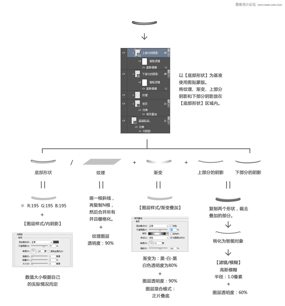Photoshop绘制立体逼真的玻璃奶瓶教程