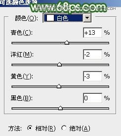 Photoshop调出果子照片唯美的逆光效果