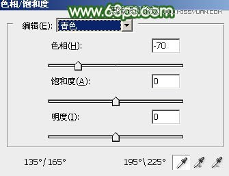 Photoshop调出果子照片唯美的逆光效果