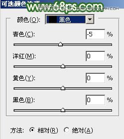 Photoshop调出果子照片唯美的逆光效果