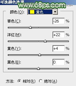 Photoshop调出果子照片唯美的逆光效果
