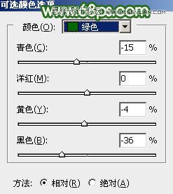 Photoshop调出果子照片唯美的逆光效果