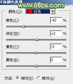Photoshop调出果子照片唯美的逆光效果