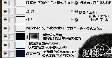 Photoshop制作创意的黄绿色人物签名教程