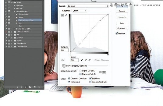 Photoshop详细解析CC版本的高级使用技巧