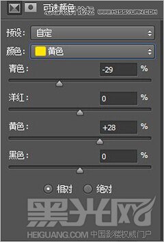 Photoshop调出室内女孩照片柔和的通透肤色