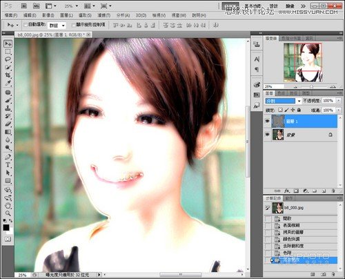 Photoshop给人像照片添加柔美的朦胧光效