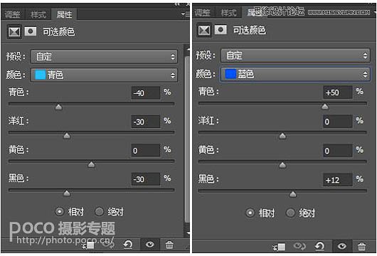 Photoshop合成创意的水滴房间特效