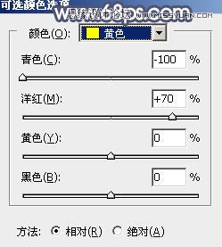 Photoshop调出树下清纯女孩唯美蓝色效果