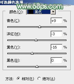 Photoshop调出果子照片唯美的小清新色调