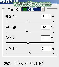 Photoshop调出果子照片唯美的小清新色调