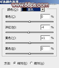 Photoshop调出外景人像秋季红褐色调